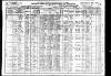 1910 Federal Census for Claremont, New Hampshire